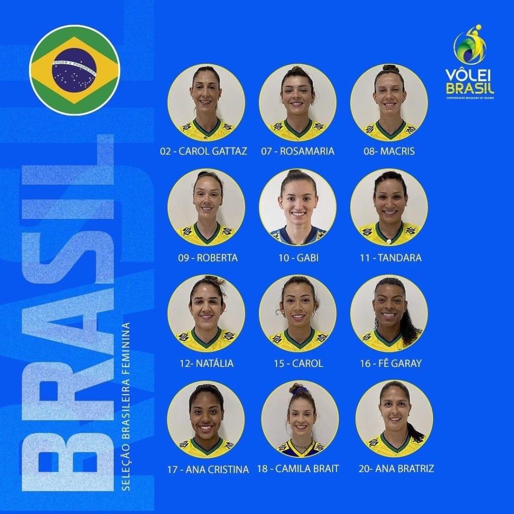 Brazilian women’s team released the 12 players list for Tokyo Olympic