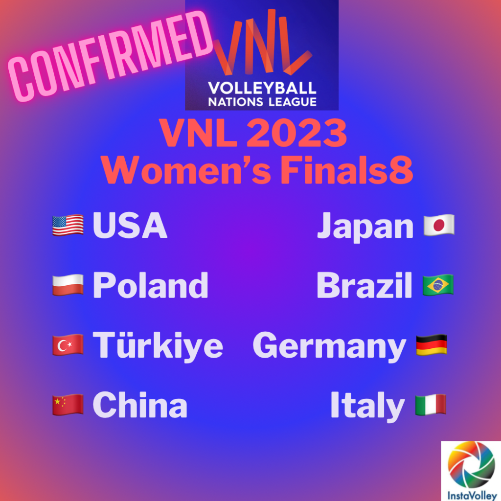 Confirmed 8 Teams To Vnl 2023 Womens Finals 5228